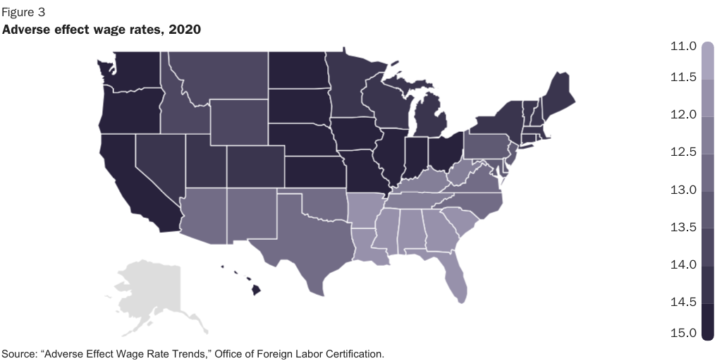 Figure 3: Adverse Effect Wage Rates, 2019