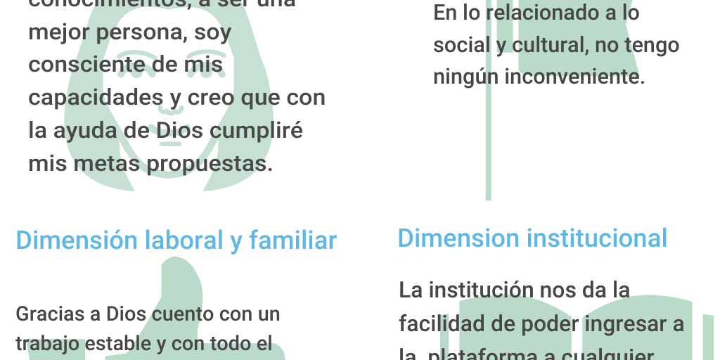 6 DIMENSIONES GENERALES visual data 6