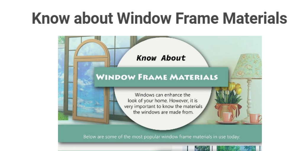 Know about Window Frame Materials by Karolina Meksraite - Infogram