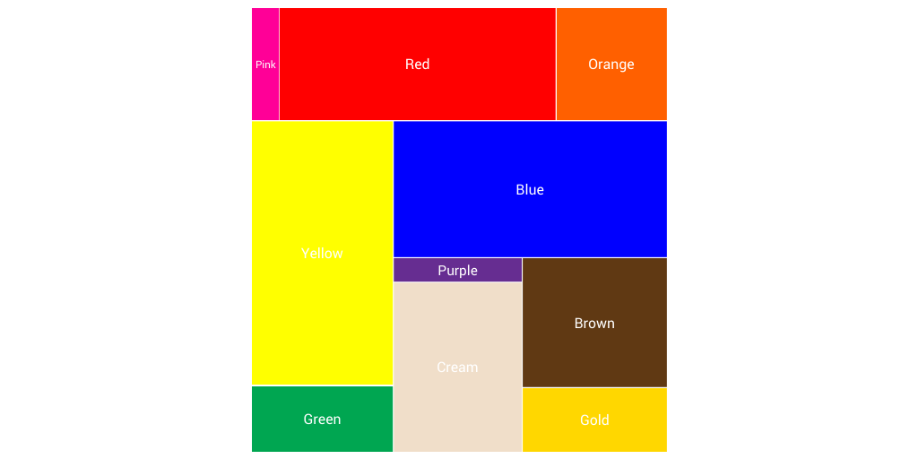 Primary Image Color Palette w/ no b/w by jayessman Infogram