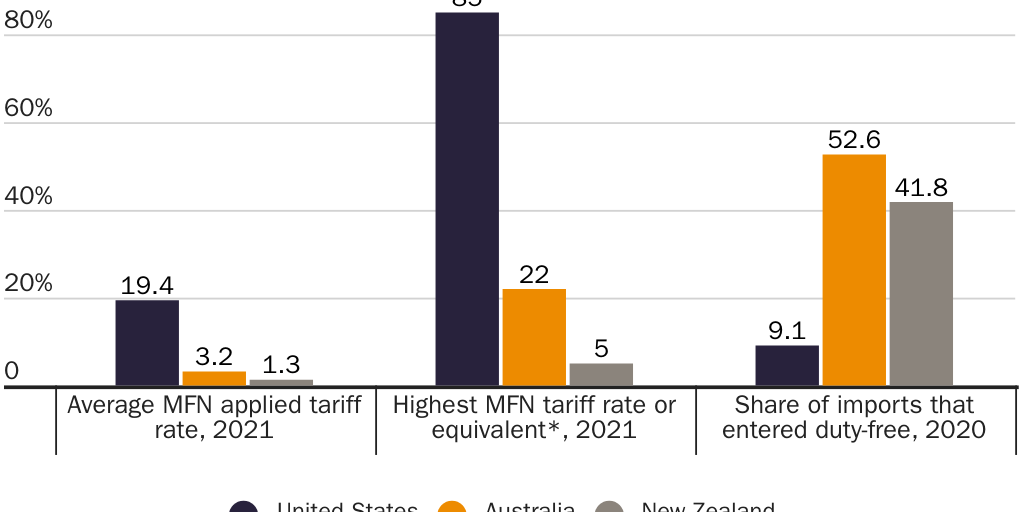 20230602_GBS_Lee formula bill_Figure 1 NEW
