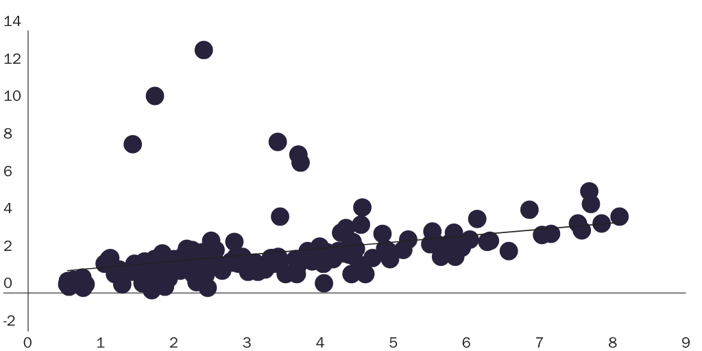 NOWRASTEH_CHANWONG_tb_illegal_immi