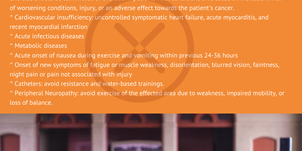 Cancer & Exercise: Considerations and Contraindications by Christopher ...