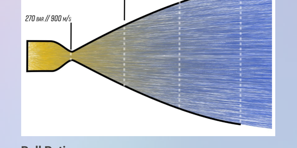 Rocket Engine Bells Infogram