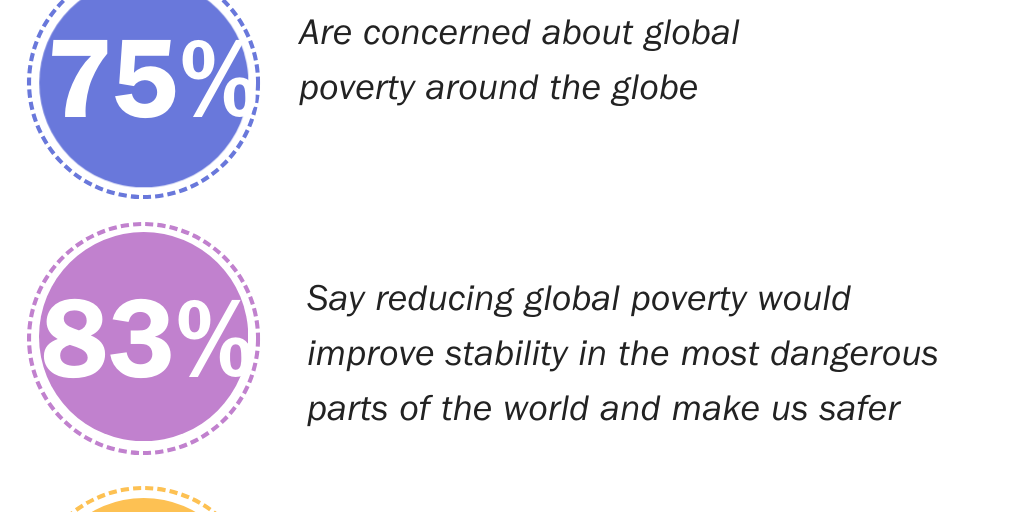 14_Chart_Agree/Disagree