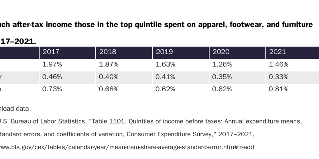 Beaumont-Smith_CES Section 301 2