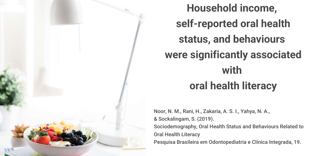 Oral Health Literacy among Malaysian Adults Infogram