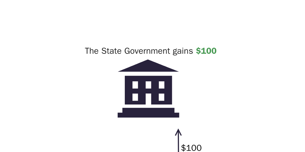 KChanwong_MJoffe_IGT_Fig2_DSH_BP