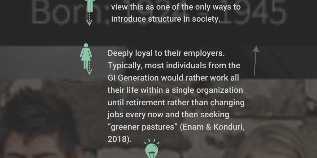 Infographic GI Generation and the Silent Generation Infogram