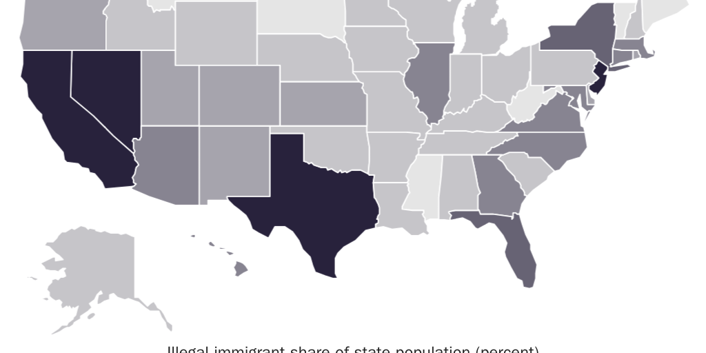Figure 1: Illegal immigrant share of the population, 2019