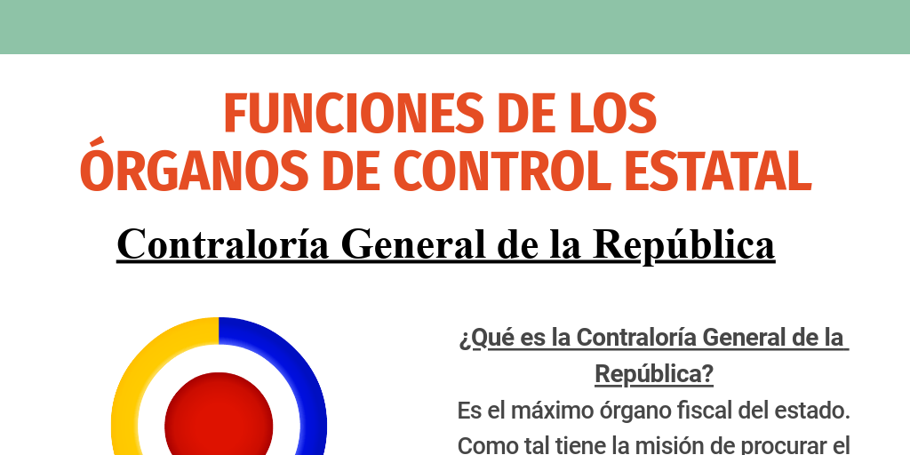Funciones de los órganos de control estatal - Infogram