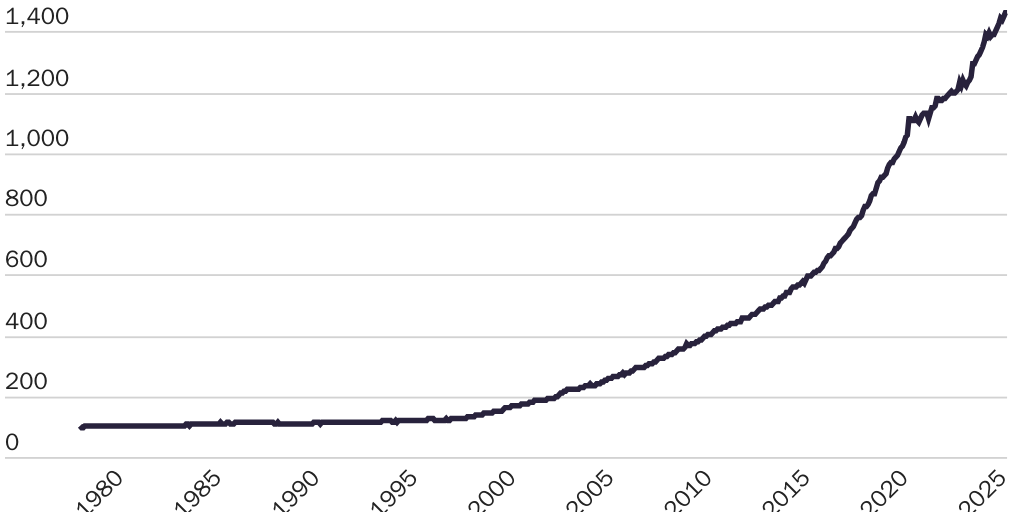 20250522_Horpedahl_Toy Imports_Figure 1