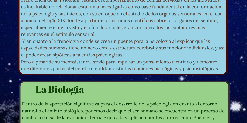Aportes de la Filosofía, la Fisiología, la Biología y la Sociología al