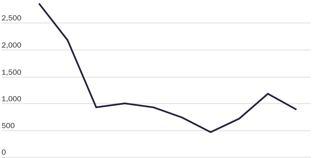20240417_China Steel