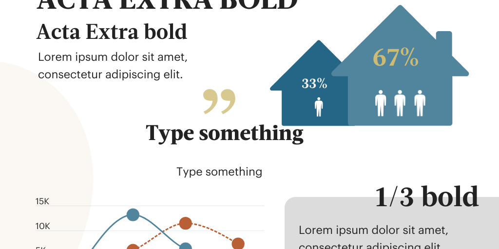 Color test by llawrence - Infogram