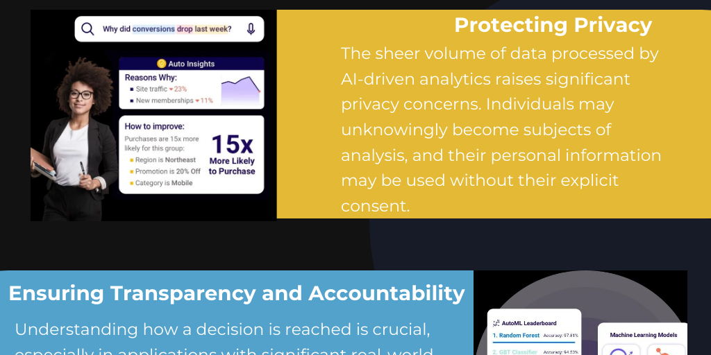 Ethical Considerations in AI Driven Analytics: Striking the Right ...