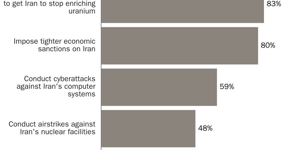 202506182025_Johnson_IranNuclear