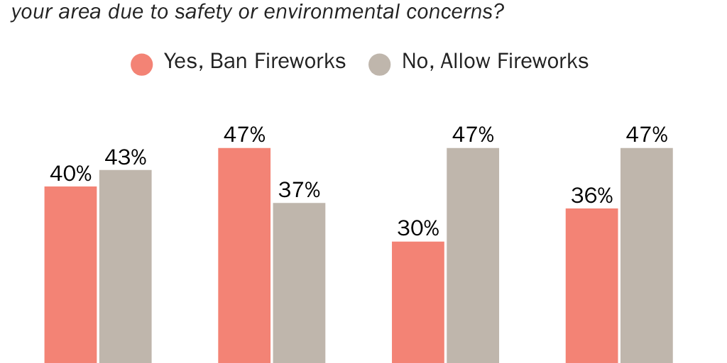 Copy: partisan_liberty_satisfaction