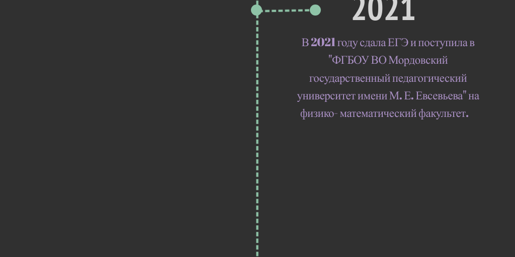 Timeline Dark Infographic by meri m - Infogram