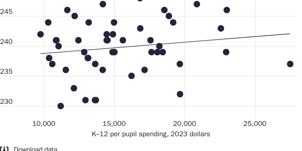 Copy: KChanwong_MJoffe_K12_Scores