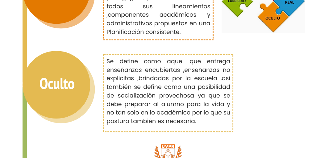 Currículum Real, Formal y Oculto by Victor Miguel Hoyos Reyes - Infogram