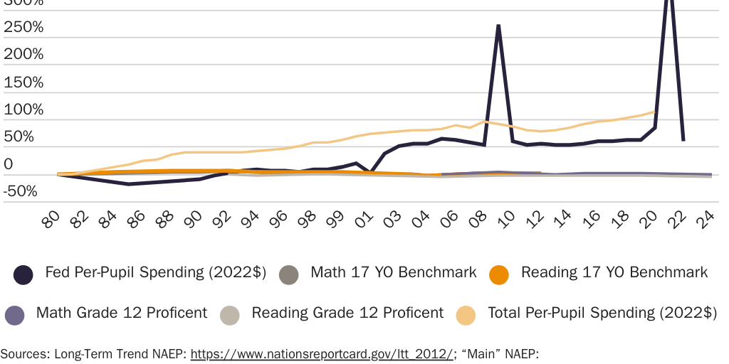 Susalla_McCluskey_Neal_LTT_NEAP