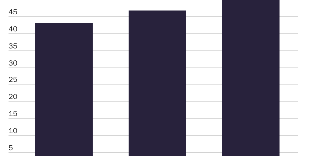 20231309_Susalla_law enforcement in schools