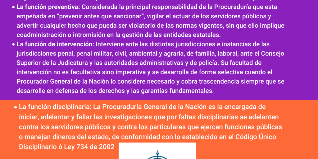 Órganos de control estatal by valeria arrieta - Infogram
