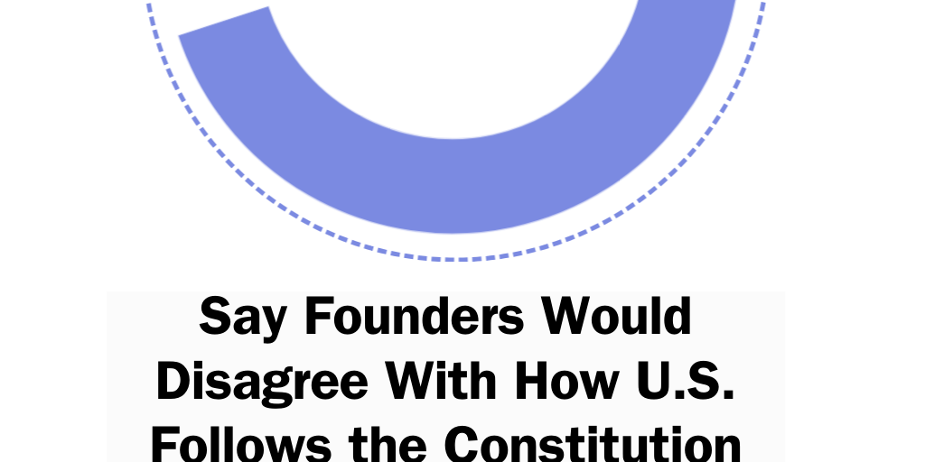 001_CHART_FollowConstitution