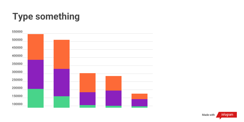 Column Stacked Chart - Infogram