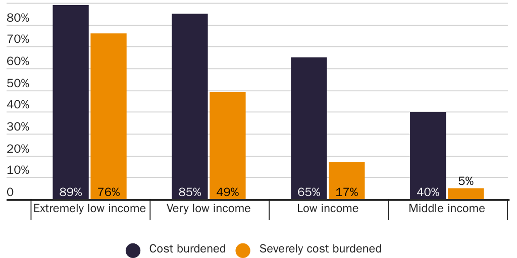 California Project Anniversary - Figure 2