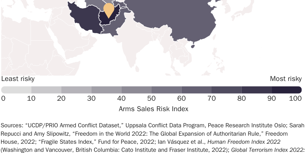 Figure 16: Neighborhood risk map for Afghanistan
