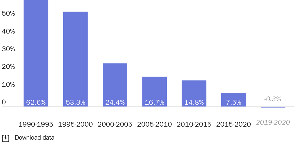 Testimony_worldwide immigrants