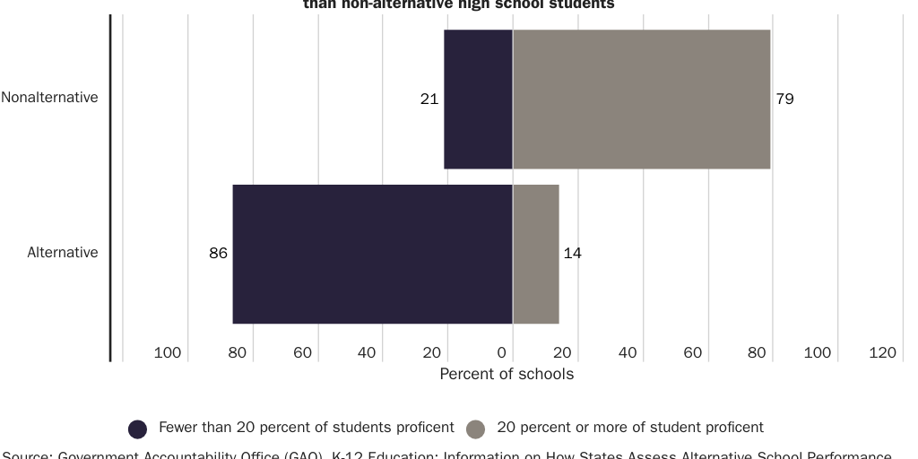 20231025_Susalla_AECmath