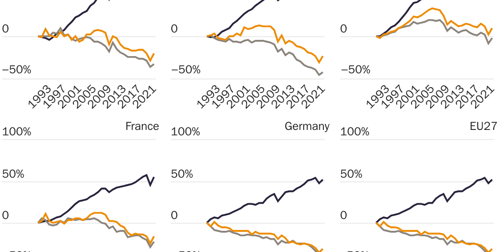 Copy: Figure 1 [print]: 20240321_LINCICOME_Beaumont-Smith_CBAM