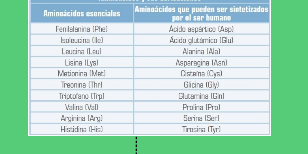 Timeline Dark Infographic by Kevin Pucha