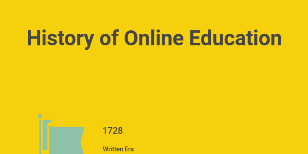 History Of Online Education Infogram History Of Online Education Infogram