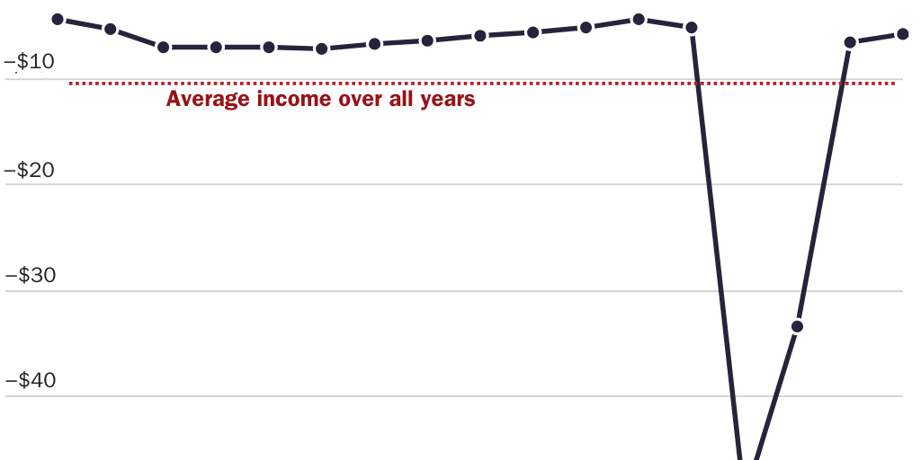 Copy: JOFFE_CHANWONG_airlines