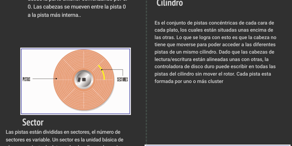 Infographic Modern by Kevin Johan Mata Argueta - Infogram