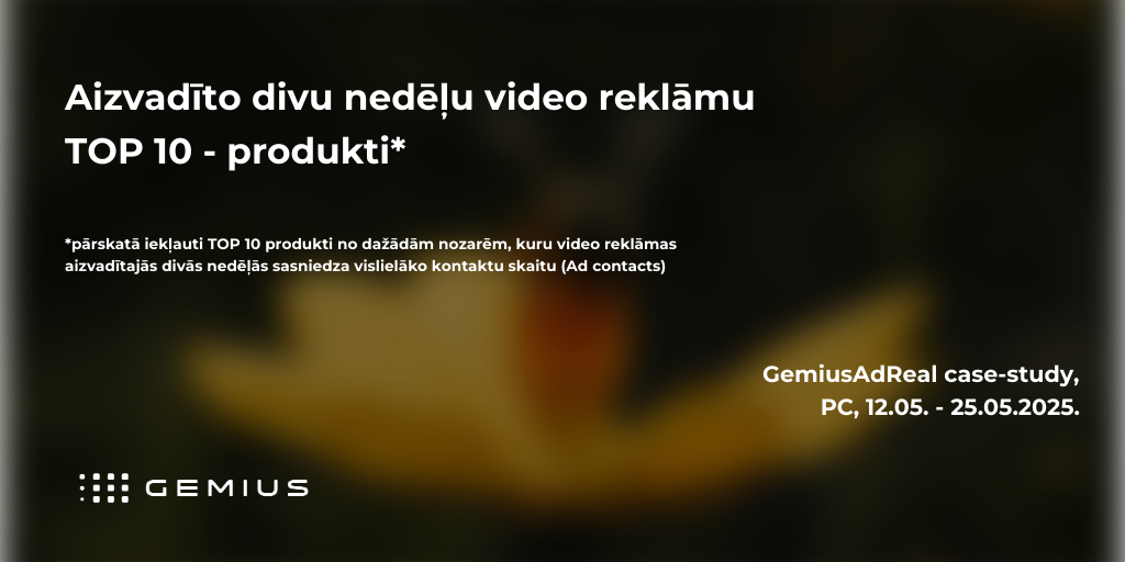 AdReal: top10 reklāmas - produkti_12.05.-25.05. by GEMIUS LATVIA - Infogram