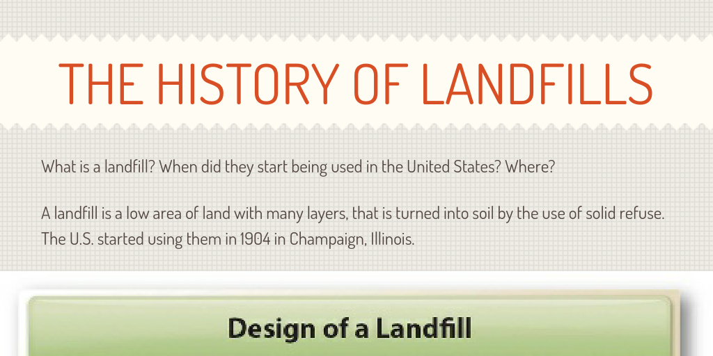 The History of Landfills by ryanthegod Infogram