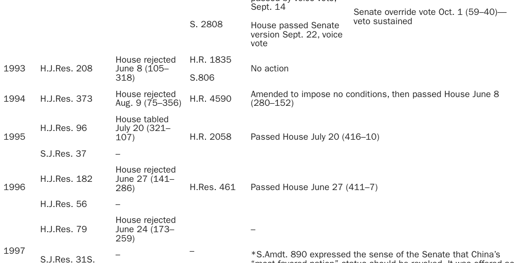 20200304_IKENSON_Bacchus_Manak_ Development Dimension_Table 1