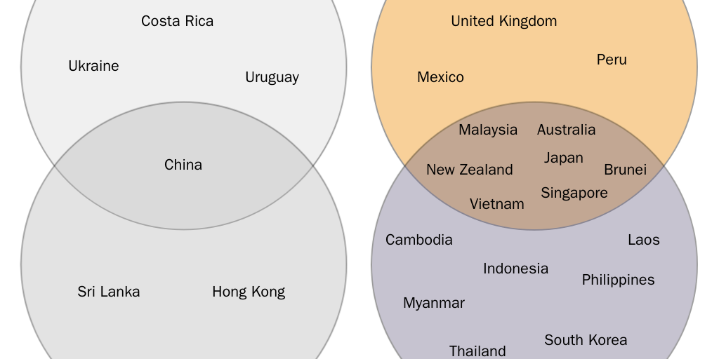 20231115_Packard_China trade leadership