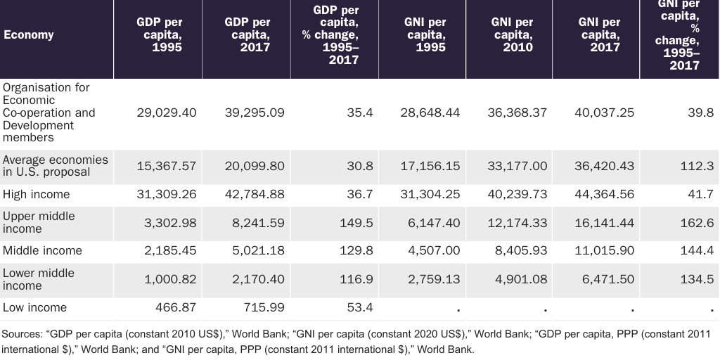 20200304_IKENSON_Bacchus_Manak_ Development Dimension_Table 2