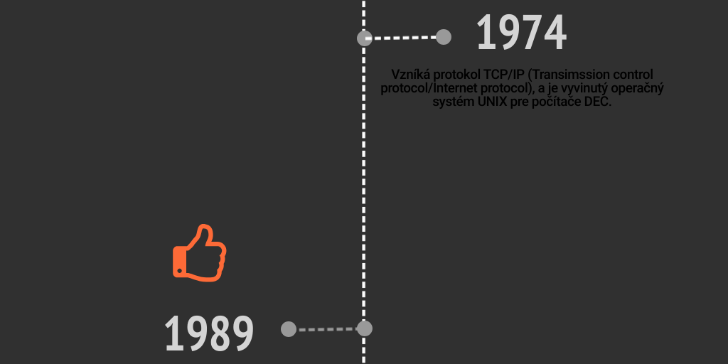 Timeline Dark Infographic by Janka Bačiková - Infogram