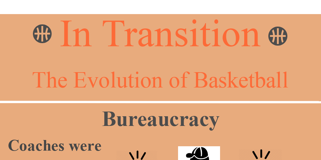 Mens College Basketball The Games That Defined A Generation The Athletic - 5vpjhb5