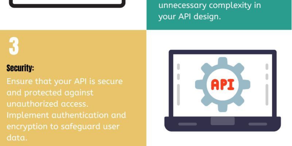 The 5 Golden Rules for Great Web API Design by Aman singh - Infogram