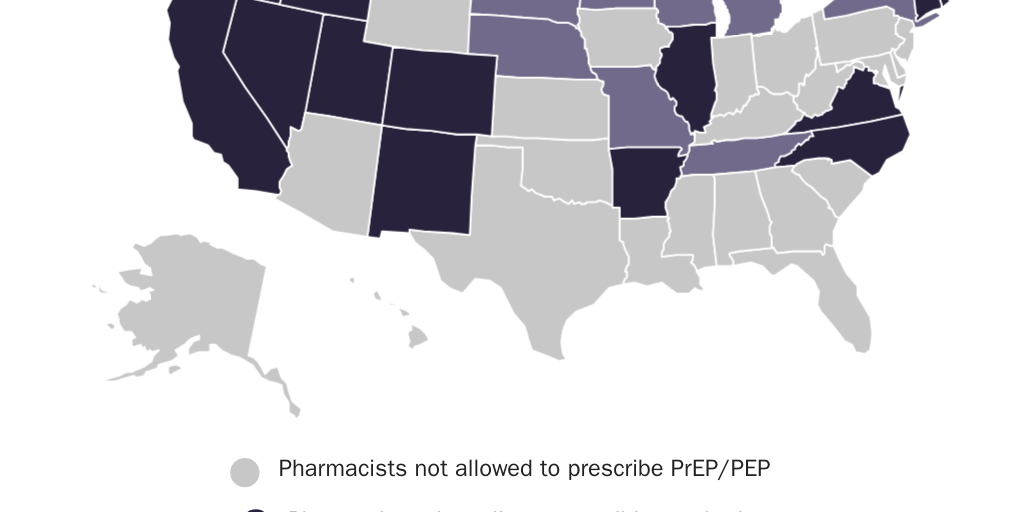 Prescribing pharmacist Figure 4: HIV PrEP/PEP