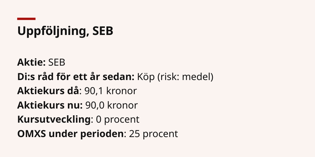 Uppfoljning Seb Infogram