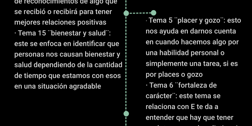 Timeline Dark Infographic by Diego Mata - Infogram